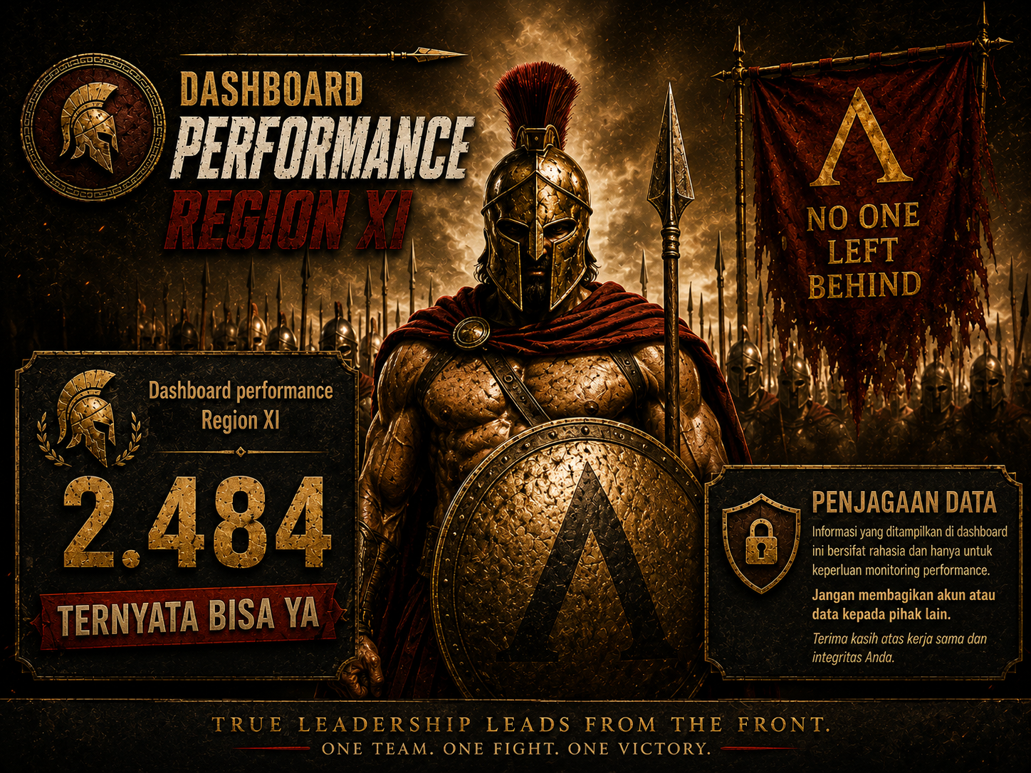 Deskripsi Gambar